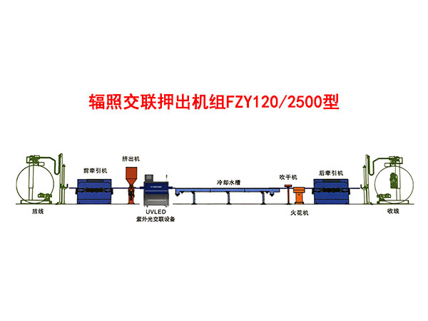 ݗս(lin)ѺCMFZY120-2500